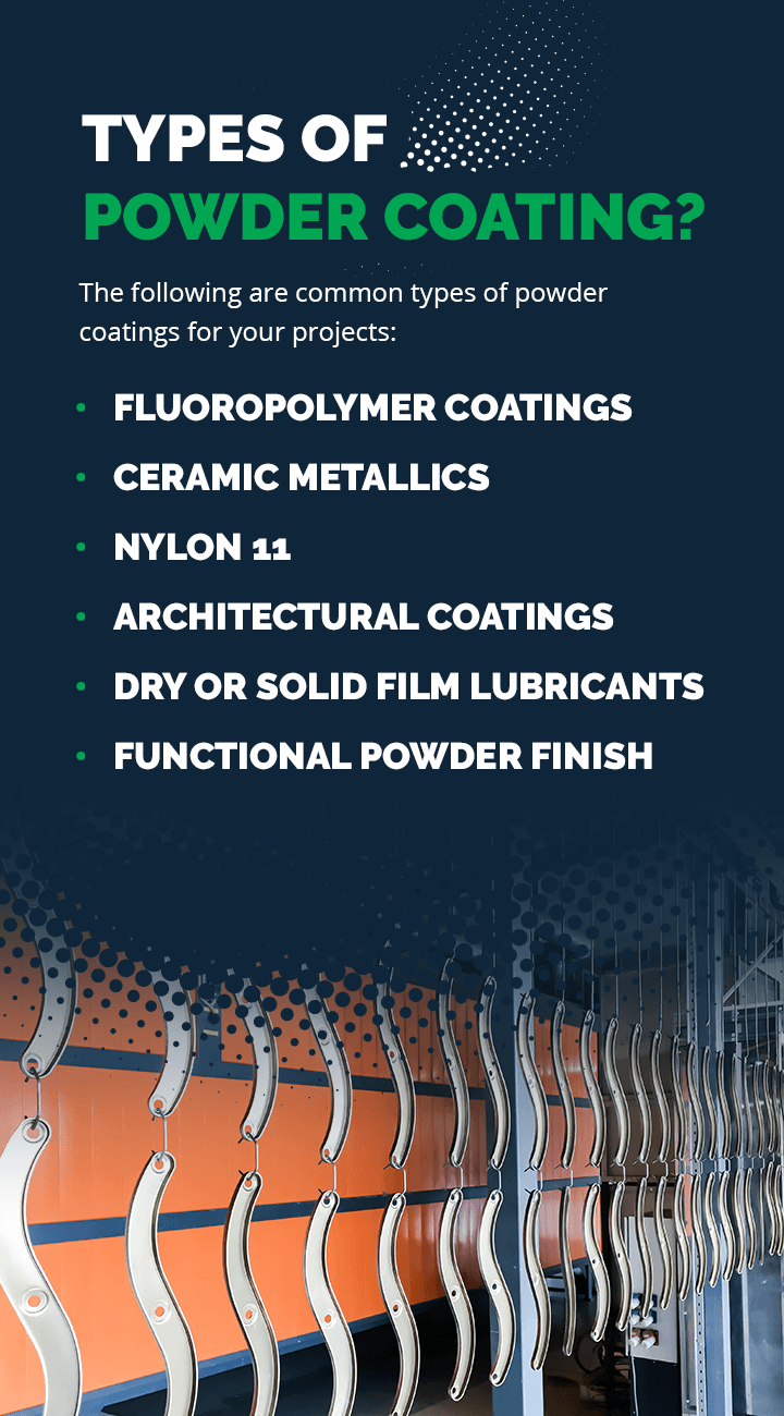 Types of Powder Coating
